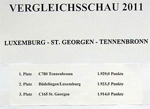 Kanichenausstellung 2011