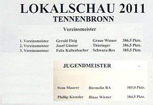Kanichenausstellung 2011