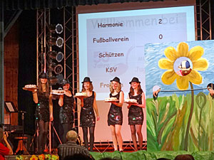 Showabend 50 Jahre Jugendkapelle Frohsinn